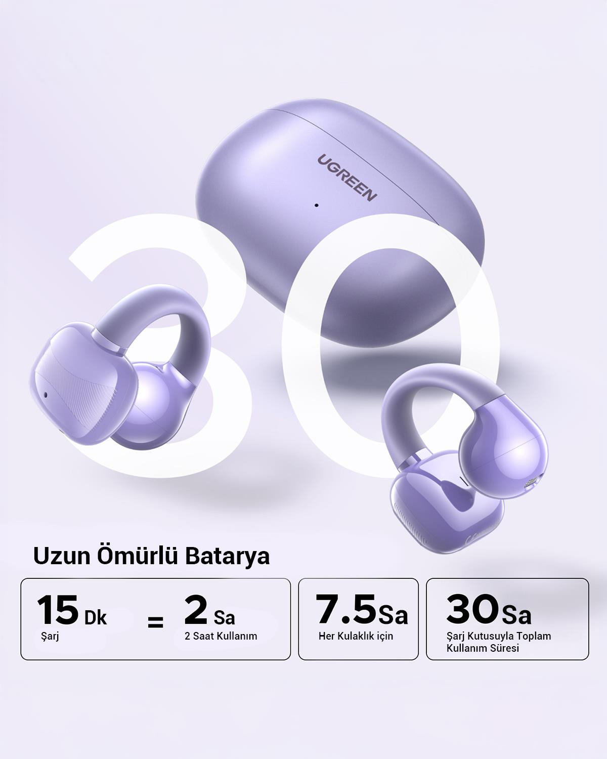 UGREEN HiTune S3 True Clip Kulaklık, Lila