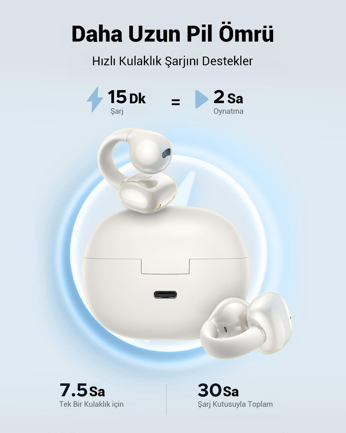 UGREEN HiTune S3 True Clip Kulaklık,Beyaz