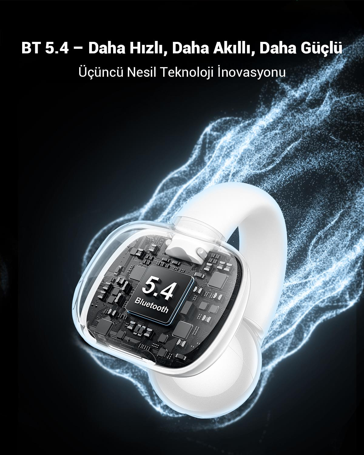 UGREEN HiTune S3 True Clip Kulaklık,Beyaz