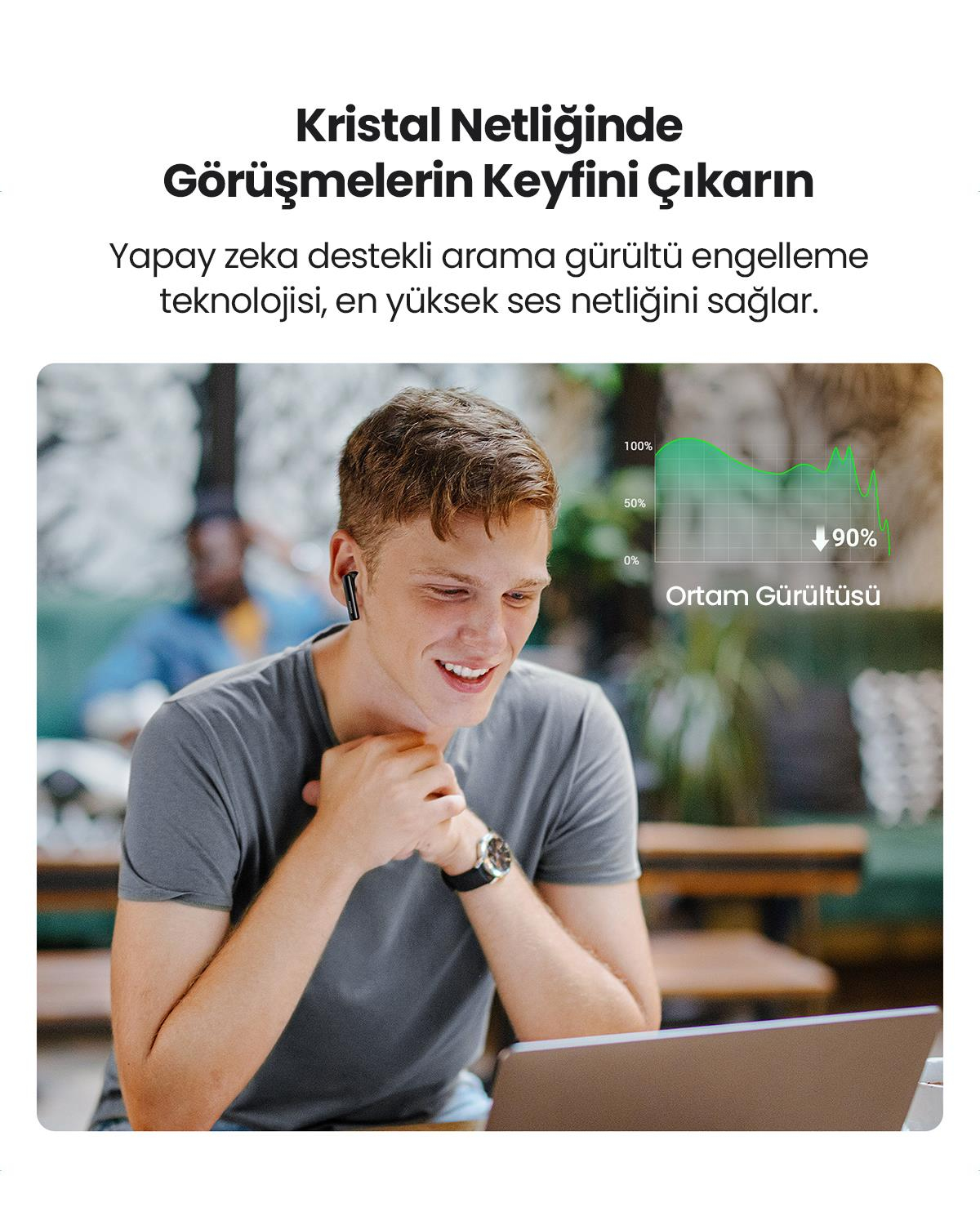 UGREEN HiTune T3 Aktif Kablosuz Kulak İçi Kulaklık