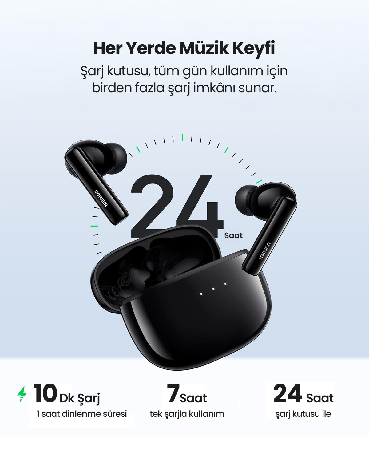 UGREEN HiTune T3 Aktif Kablosuz Kulak İçi Kulaklık