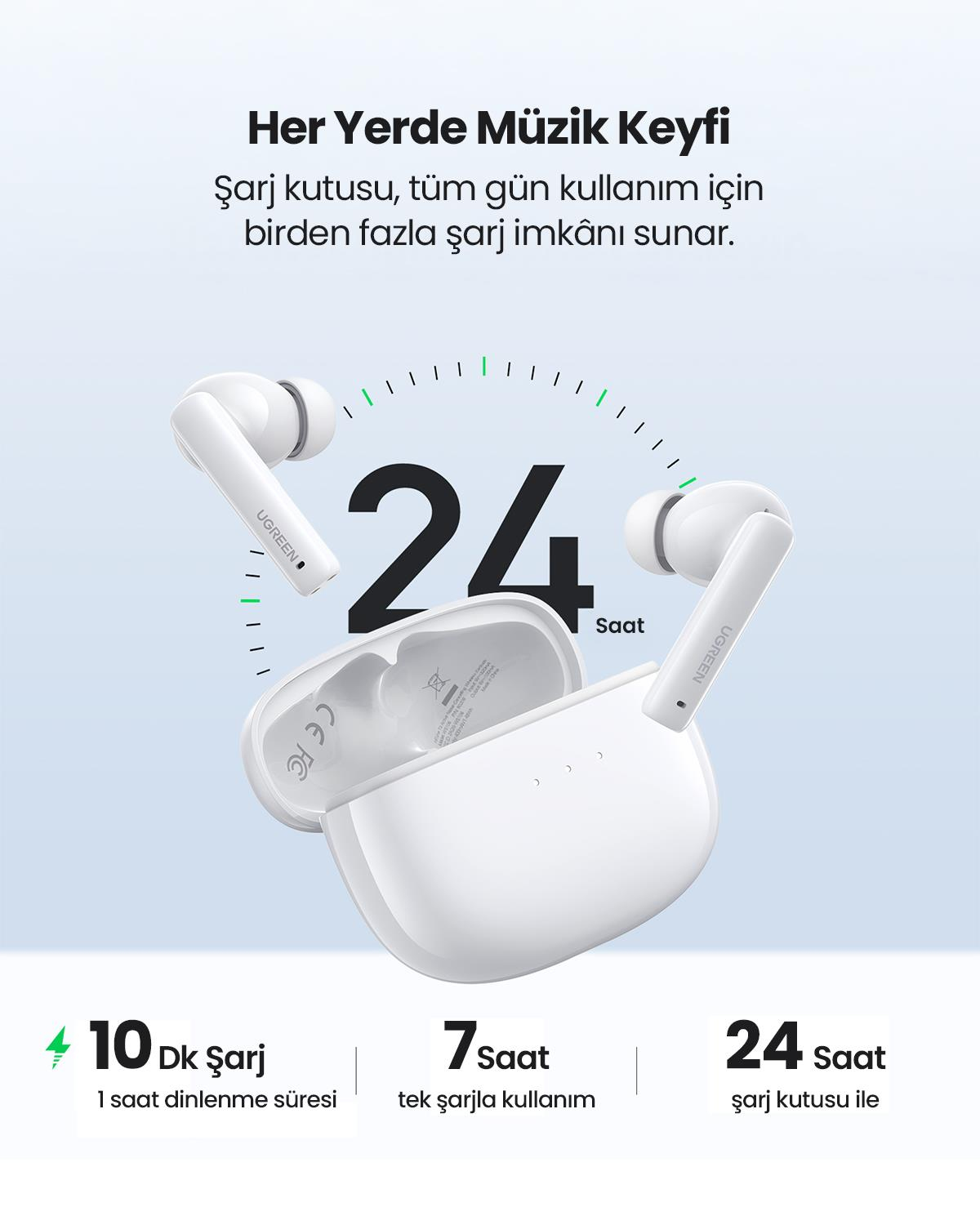 UGREEN HiTune T3 Aktif Kablosuz Kulak İçi Kulaklık