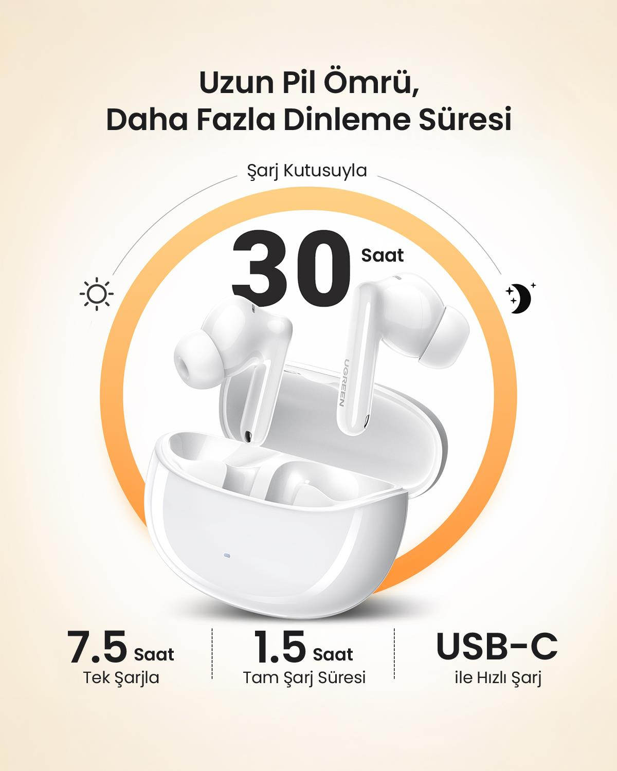 UGREEN HiTune T3 Pro Aktif Gürültü Engelleyici Kab