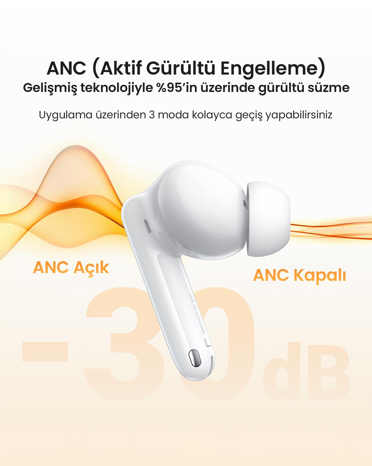 UGREEN HiTune T3 Pro Aktif Gürültü Engelleyici Kab