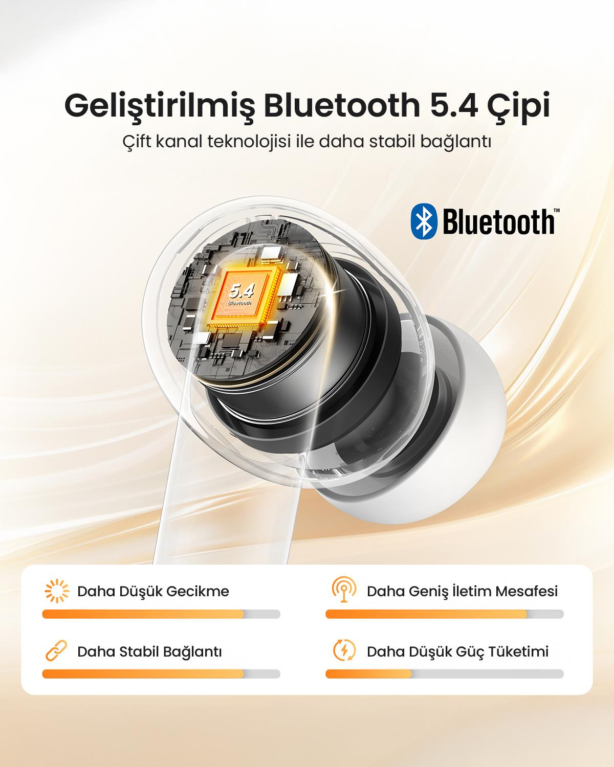 UGREEN HiTune T3 Pro Aktif Gürültü Engelleyici Kab