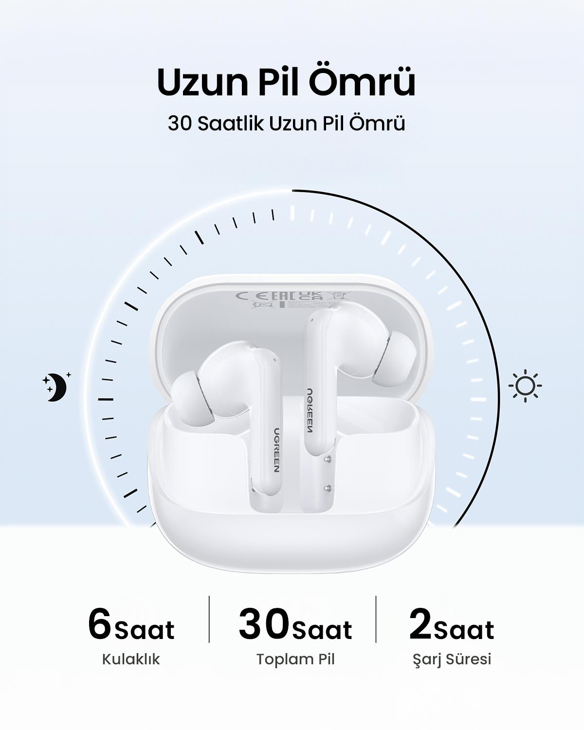 UGREEN HiTune T6 Magic Aktif Gürrültü Engelleyici