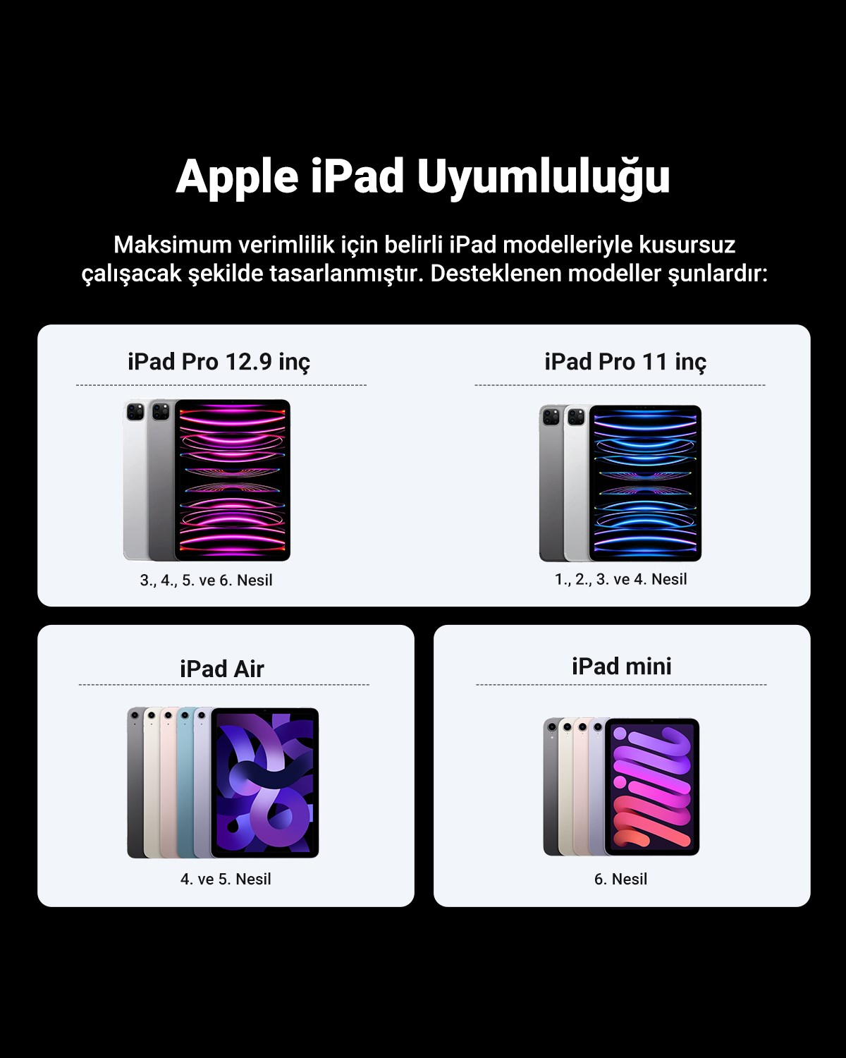 UGREEN iPad için Kalem Manyetik Kablosuz Şarj 2. Nesil Eğim Hassasiyeti Palm Reddetme Güç Ekranlı Kalem, 15910