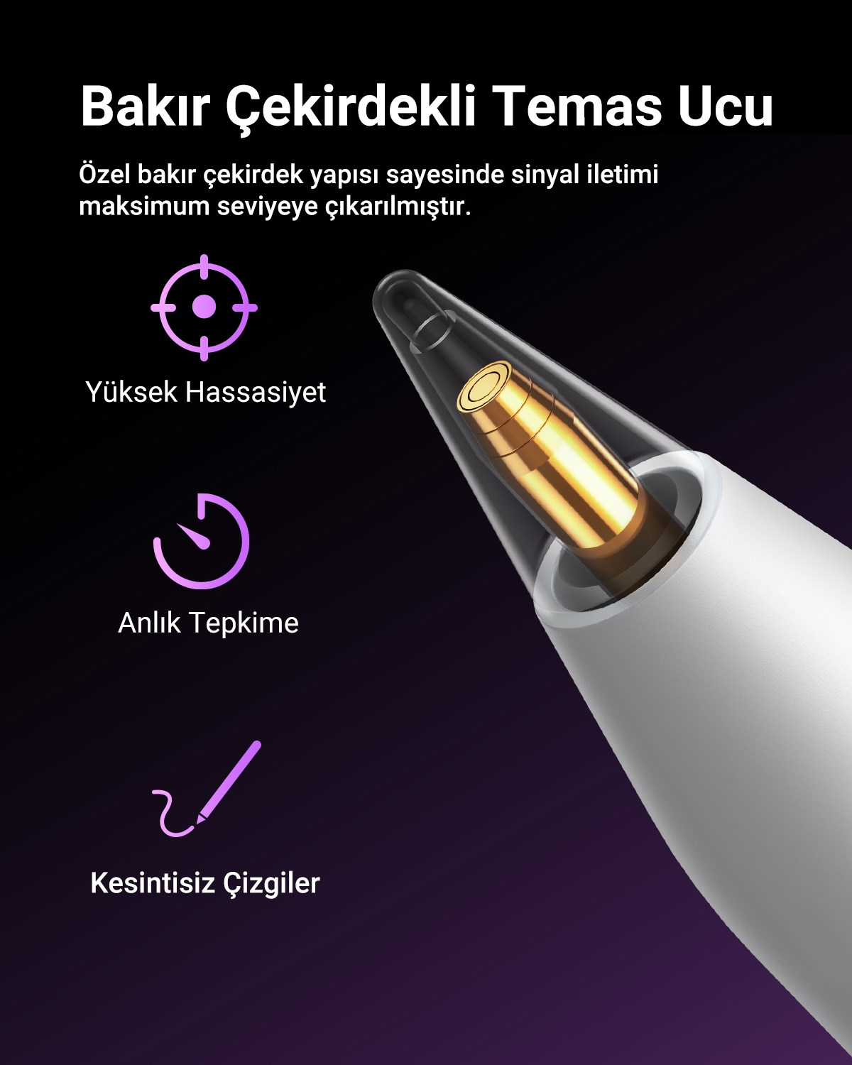 UGREEN iPad için Kalem Manyetik Kablosuz Şarj 2. Nesil Eğim Hassasiyeti Palm Reddetme Güç Ekranlı Kalem, 15910