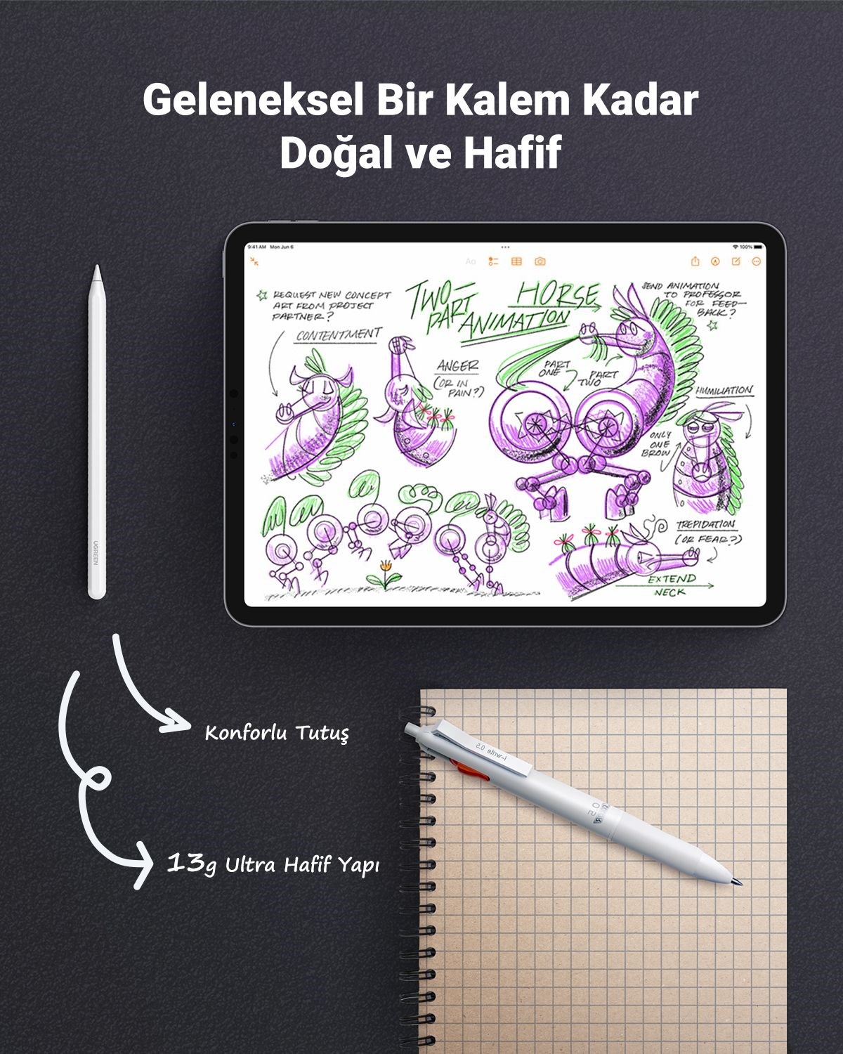 UGREEN iPad için Kalem Manyetik Kablosuz Şarj 2. Nesil Eğim Hassasiyeti Palm Reddetme Güç Ekranlı Kalem, 15910