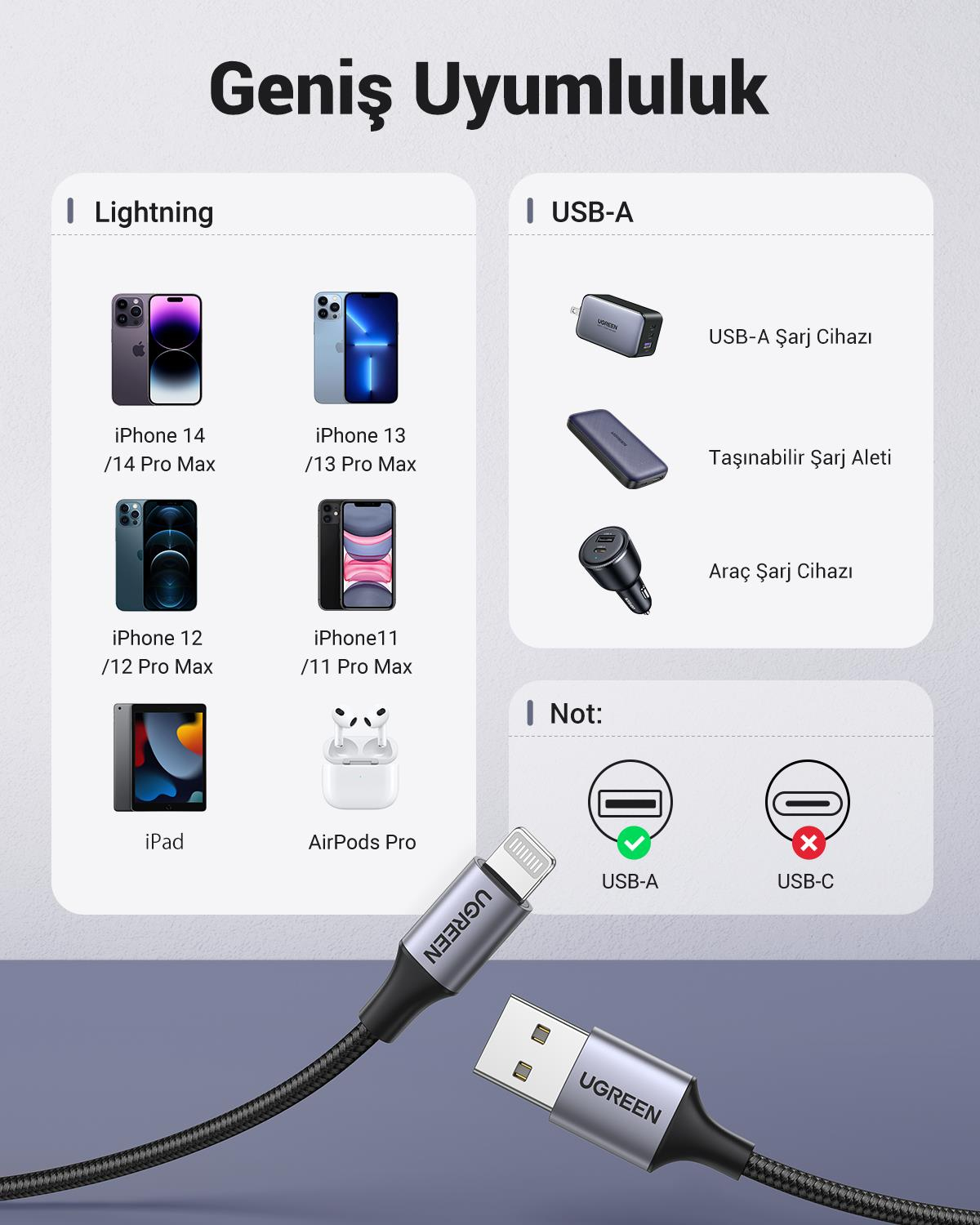UGREEN Lightning to USB-A Şarj Kablosu, 2M, Siyah