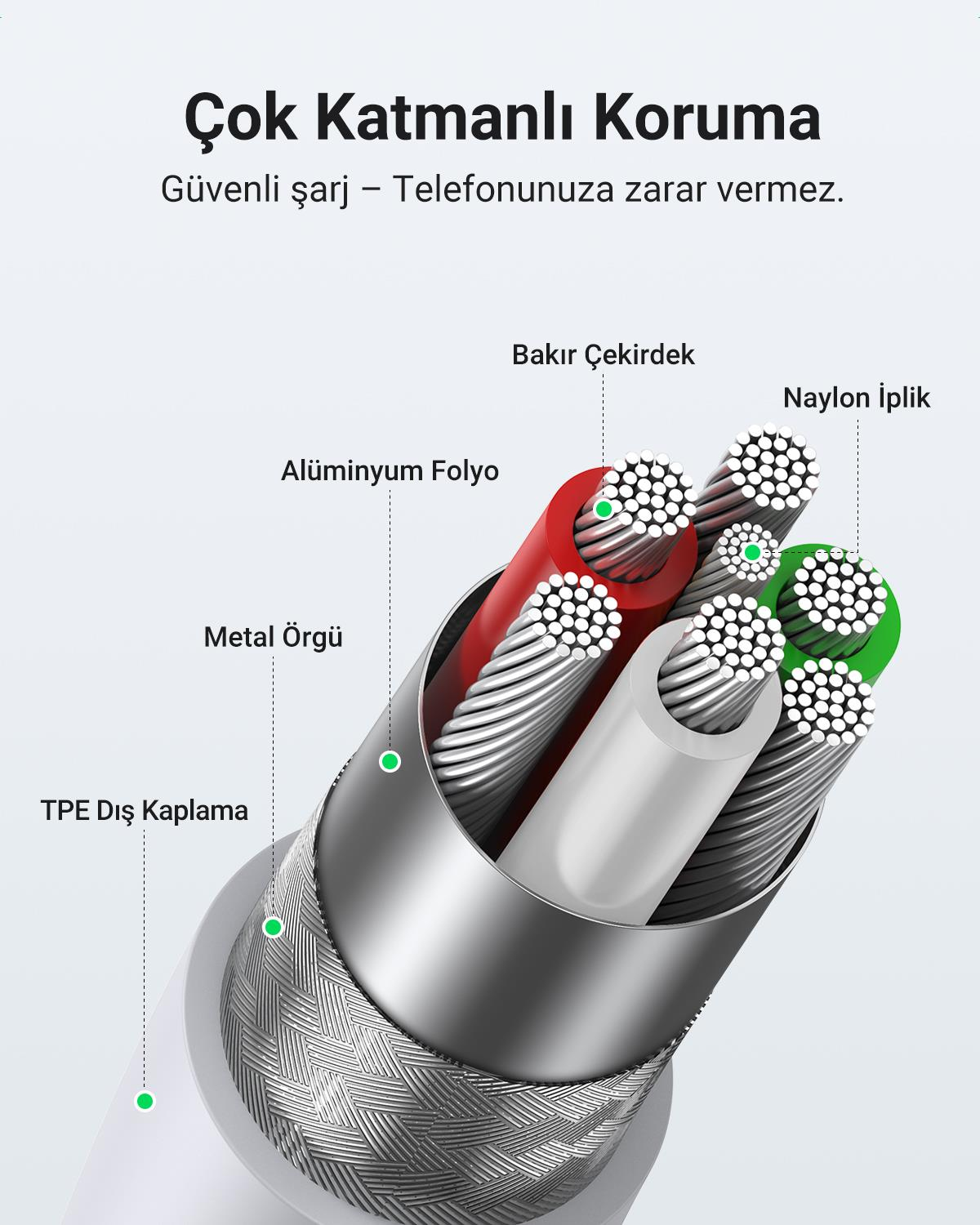 UGREEN Lightning to USB-A Şarj Kablosu, 1M, Beyaz