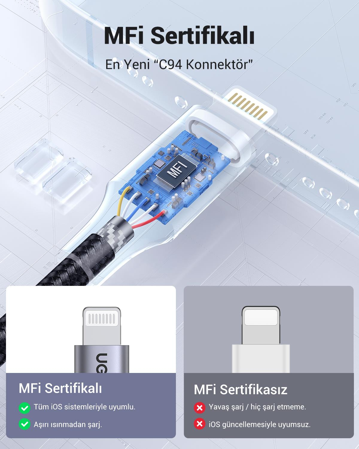 UGREEN Lightning to USB-A Şarj Kablosu, 1M, Siyah