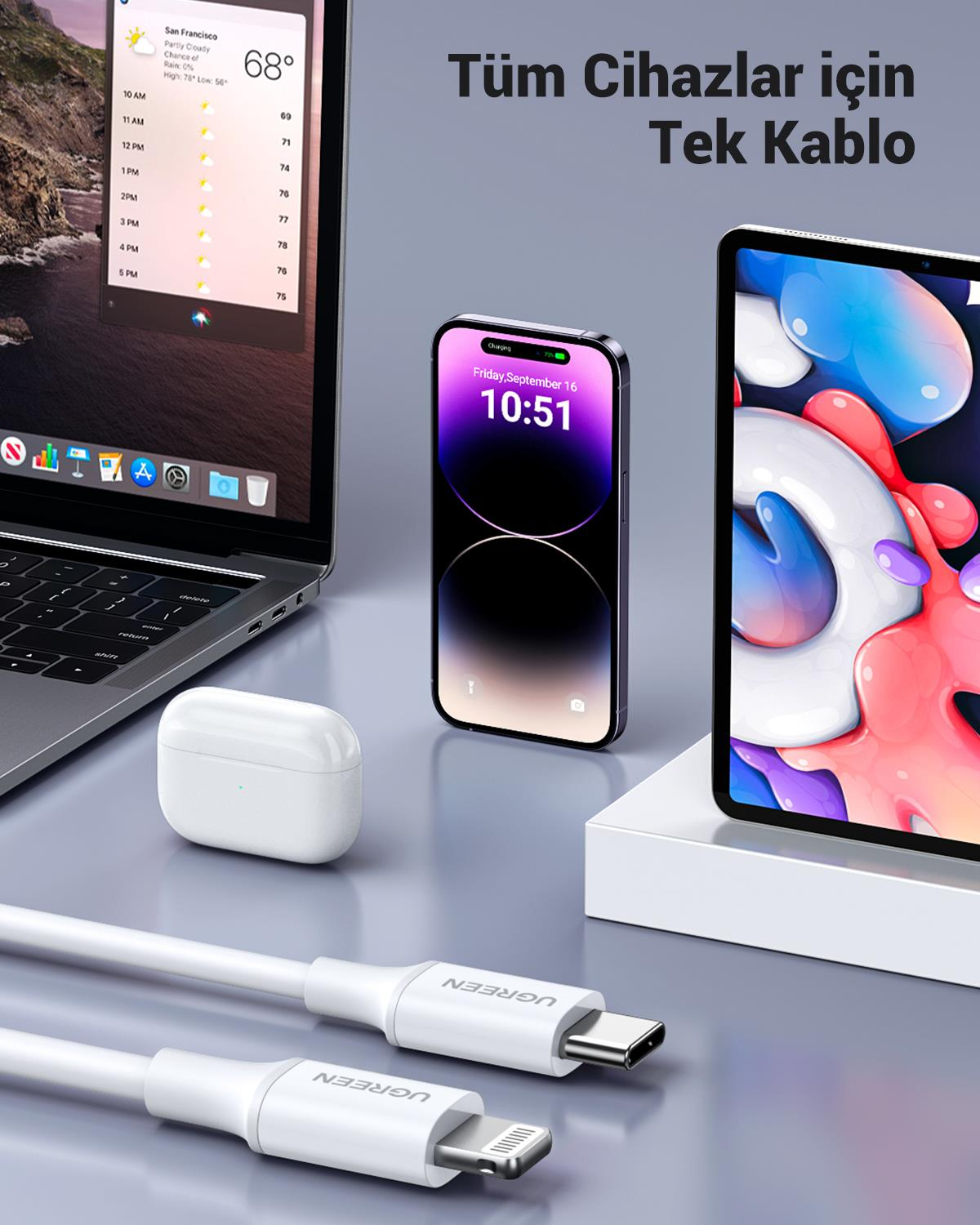 UGREEN Lightning to USB-C Şarj Kablosu, 2M, Beyaz