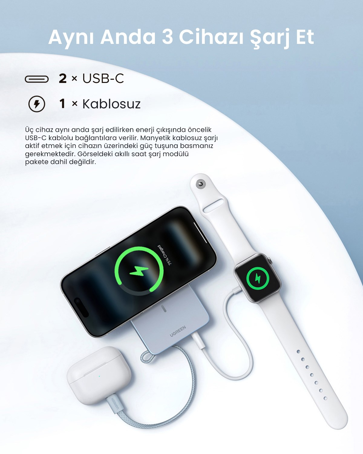 UGREEN MagFlow 10.000 mAh 25W Qi2 Magnetik Wireles USB-C Dahili Kablolu Hızlı Şarj Powerbank