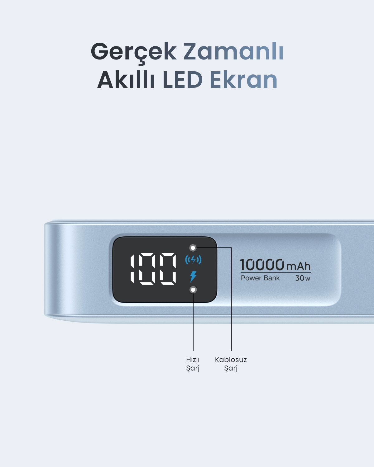UGREEN MagFlow 10.000 mAh 25W Qi2 Magnetik Wireles USB-C Dahili Kablolu Hızlı Şarj Powerbank