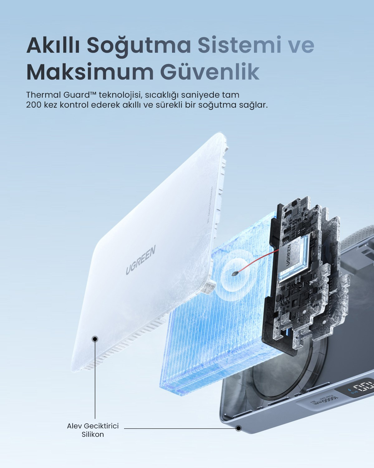 UGREEN MagFlow 10.000 mAh 25W Qi2 Magnetik Wireles USB-C Dahili Kablolu Hızlı Şarj Powerbank