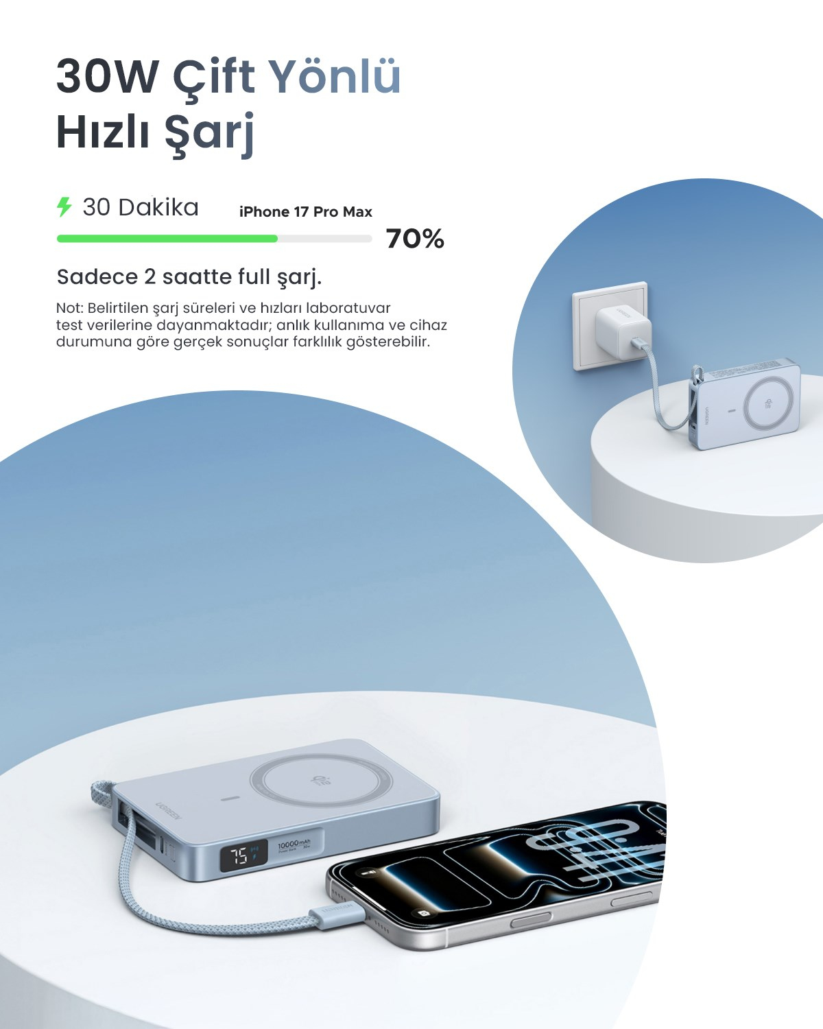 UGREEN MagFlow 10.000 mAh 25W Qi2 Magnetik Wireles USB-C Dahili Kablolu Hızlı Şarj Powerbank