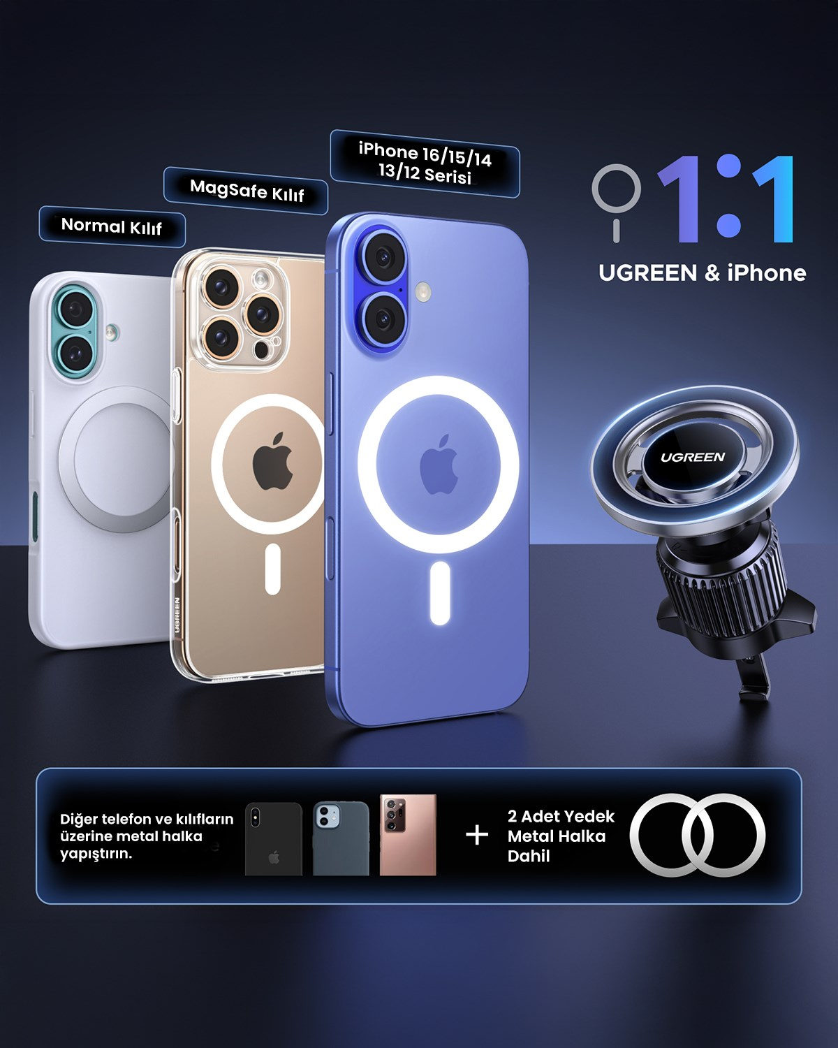 UGREEN Magsafe Hava Menfezi Araç İçi Telefon Tutucu, 65764