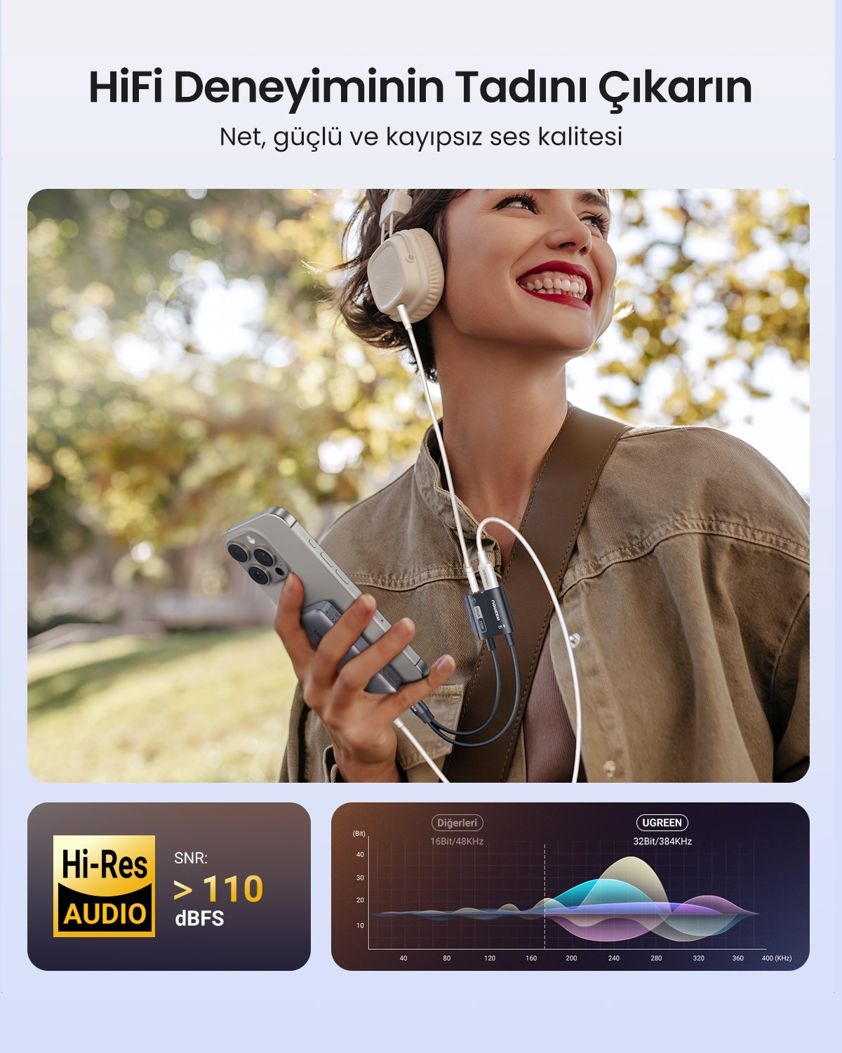 UGREEN Mangetic USB-C to Aux 3.5mm Hi-Res Audio DAC Chip Audio Adaptör, 25837