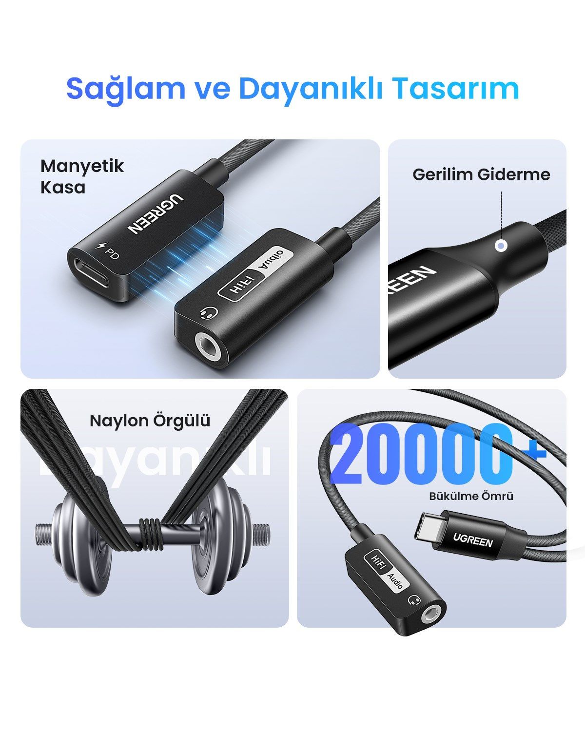 UGREEN Mangetic USB-C to Aux 3.5mm Hi-Res Audio DAC Chip Audio Adaptör, 25837