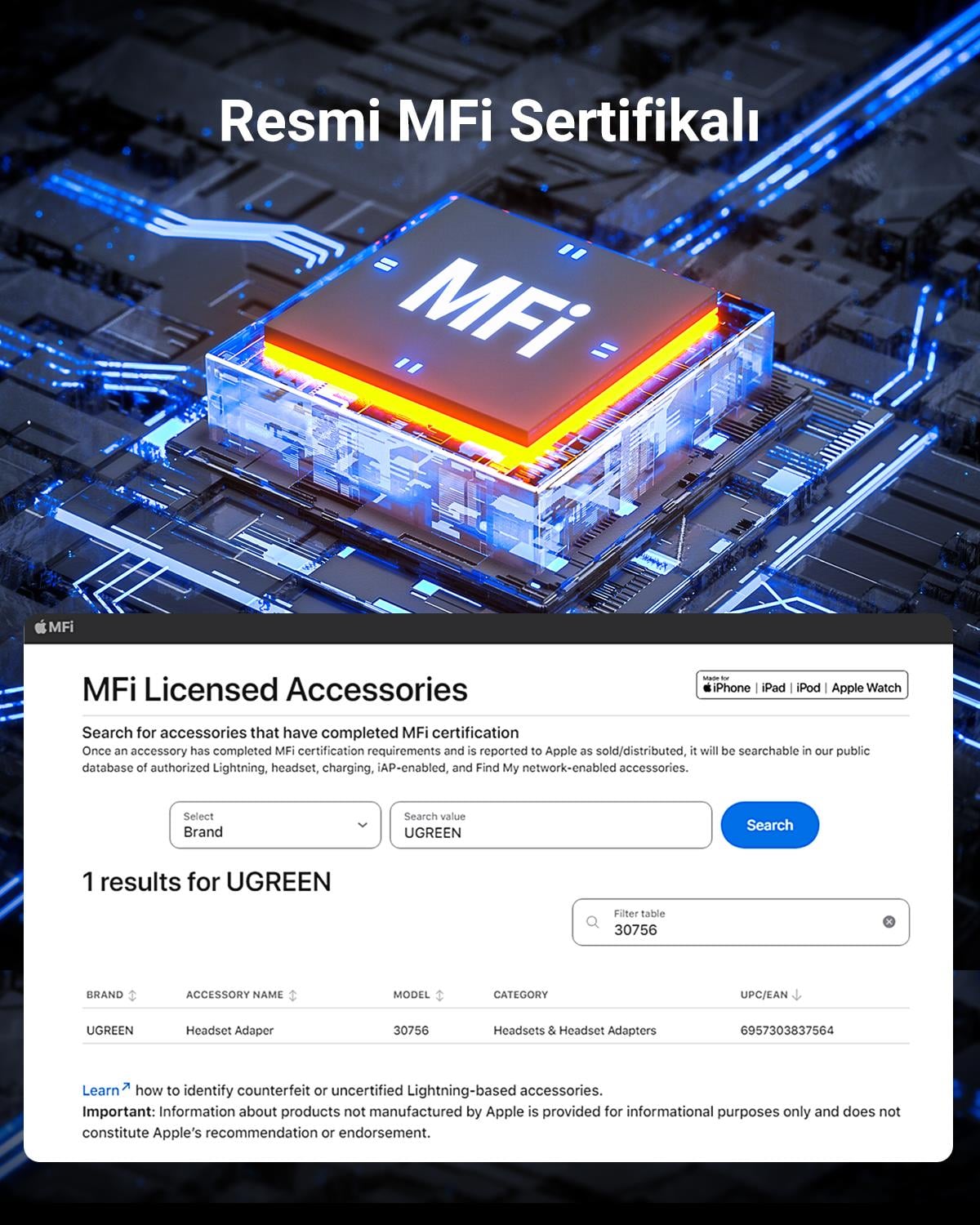 UGREEN MFI Lightning to 3.5mm Aux Dönüştürücü Adap