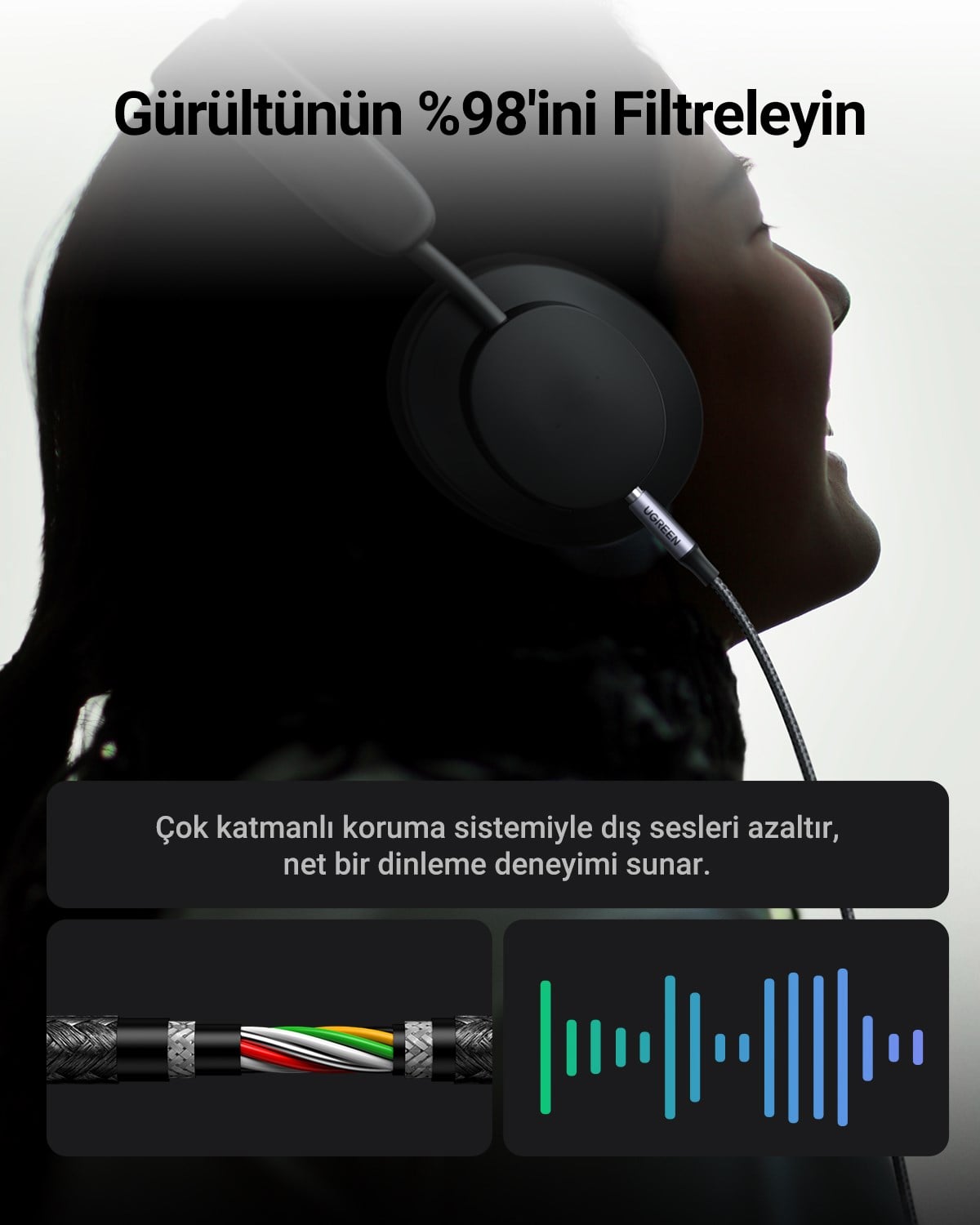 UGREEN Mfi Sertifikalı Lightning to 3.5mm Örgülü Ses Kablosu, 1 Metre, Siyah, 70509