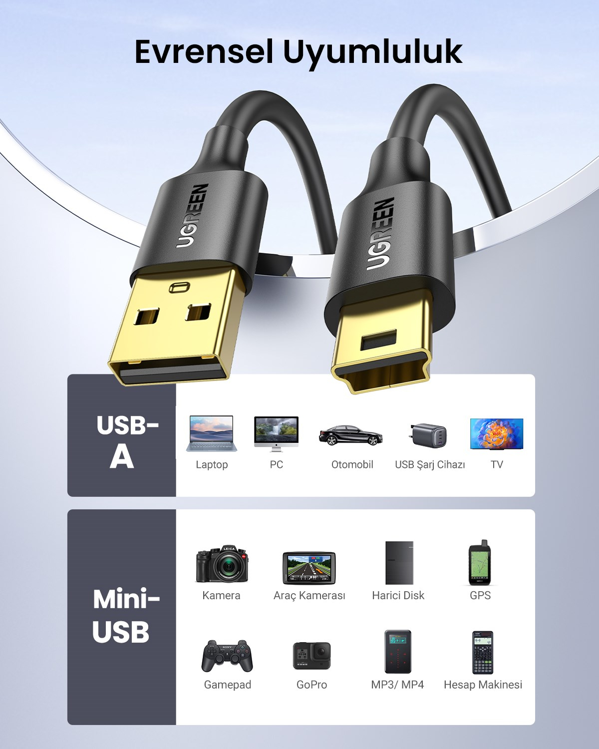 UGREEN Mini USB Şarj ve Data Kablosu 2 Metre, 30742