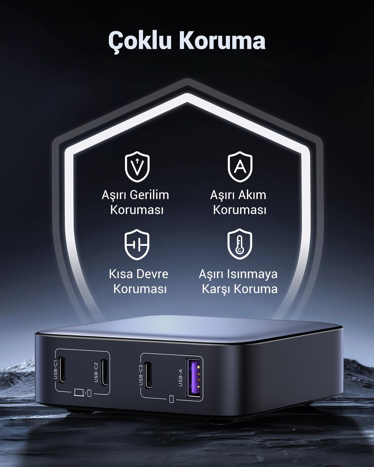 UGREEN Nexode 100W Hızlı Şarj Cihazı