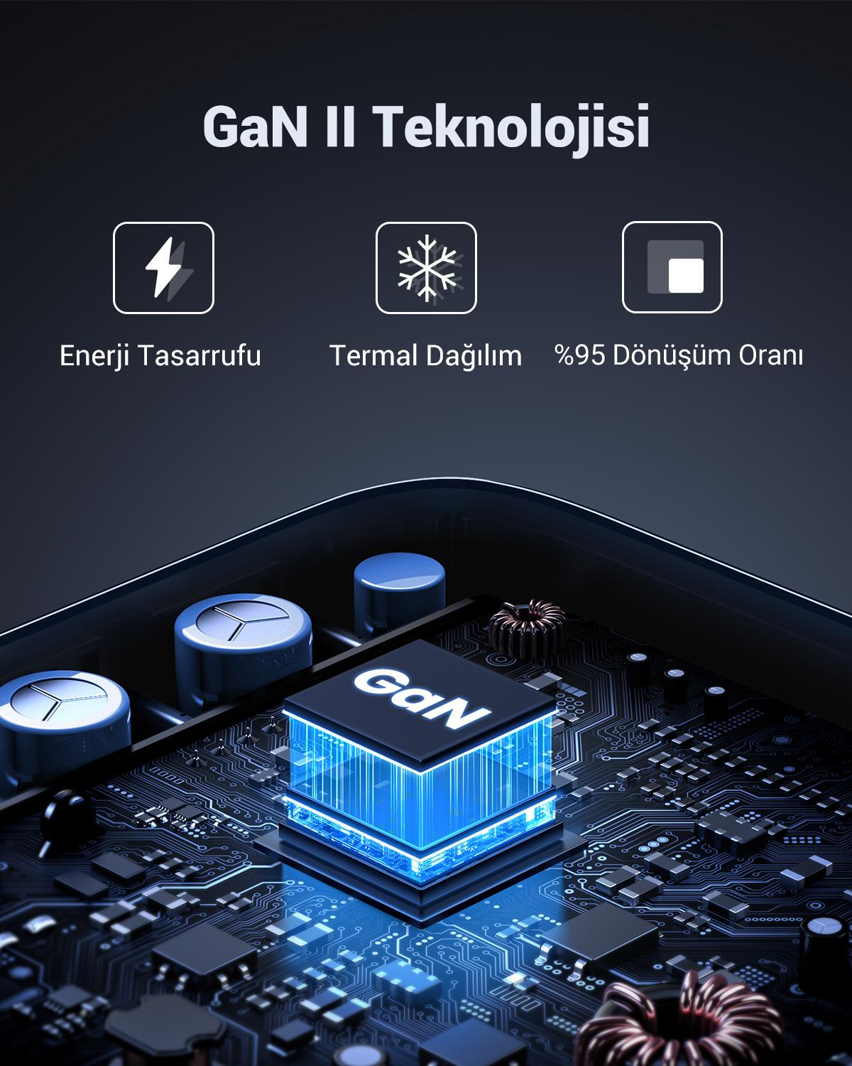 UGREEN Nexode 100W Hızlı Şarj Cihazı