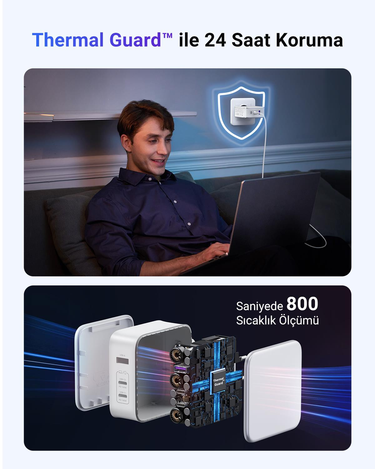 UGREEN Nexode 140W GaN 3 Portlu Hızlı Şarj Cihazı