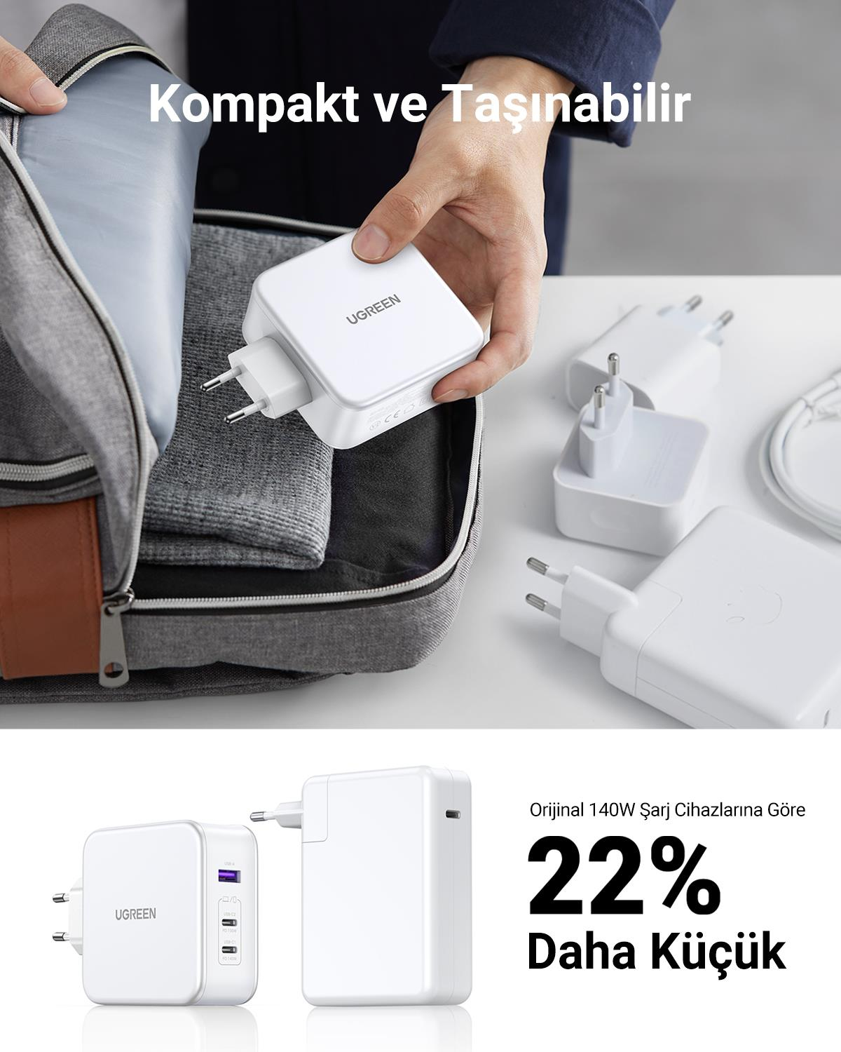 UGREEN Nexode 140W GaN 3 Portlu Hızlı Şarj Cihazı