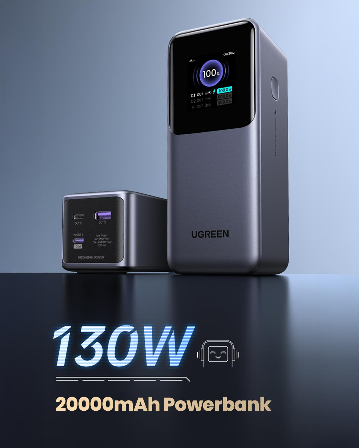 UGREEN Nexode 20.000 mAh 130W LED Ekranlı Powerbank, 35524B