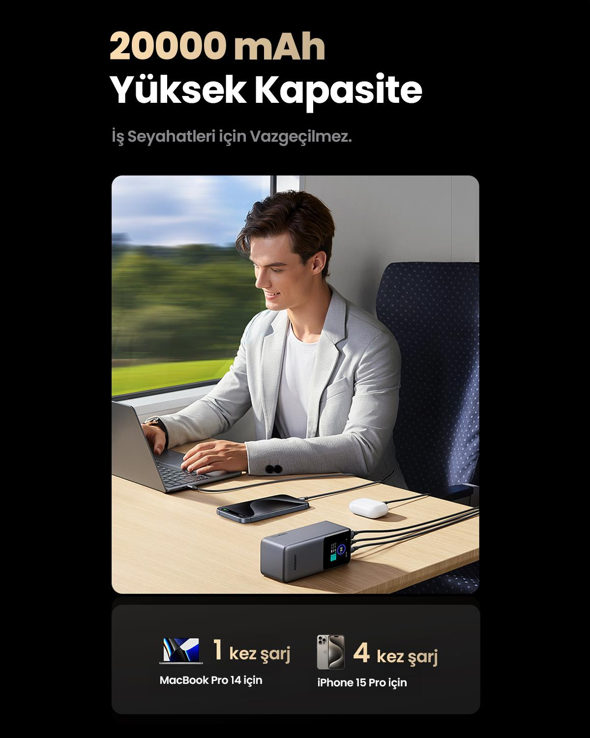 UGREEN Nexode 20.000 mAh 130W LED Ekranlı Powerbank, 35524B