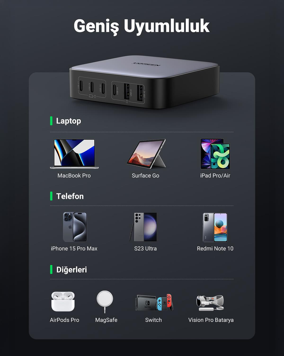UGREEN Nexode 200W Masaüstü Hızlı Şarj Cihazı