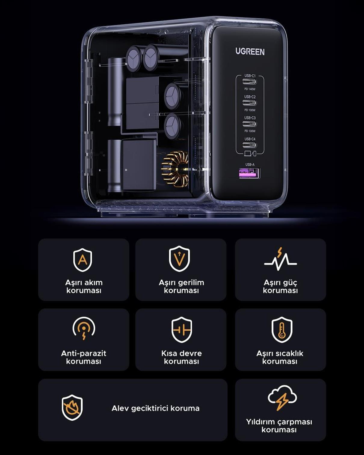 UGREEN Nexode 300W GaN 5 Portlu Hızlı Şarj Cihazı İstasyonu, 4xUSB-C, 1xUSB-A, 2M 240W Kablolu, Gri, 90903B