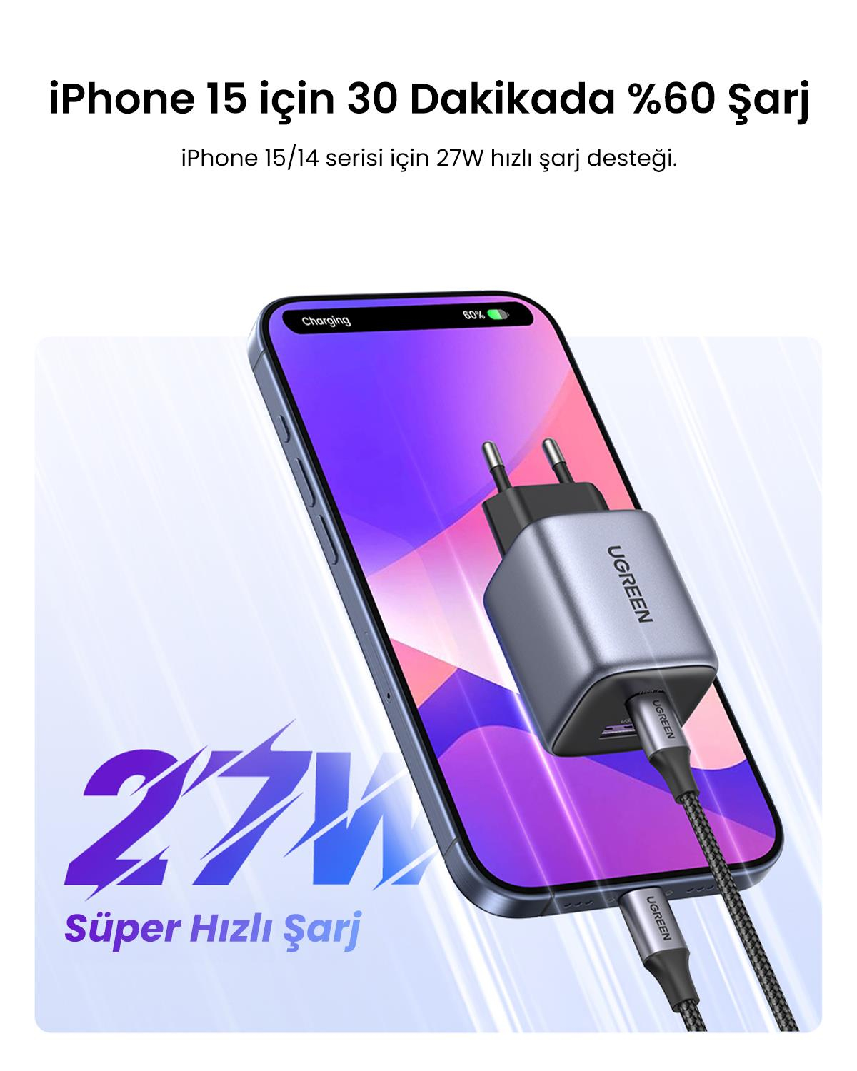 UGREEN Nexode 35W GaN 2 Portlu Şarj Cihazo, Gri