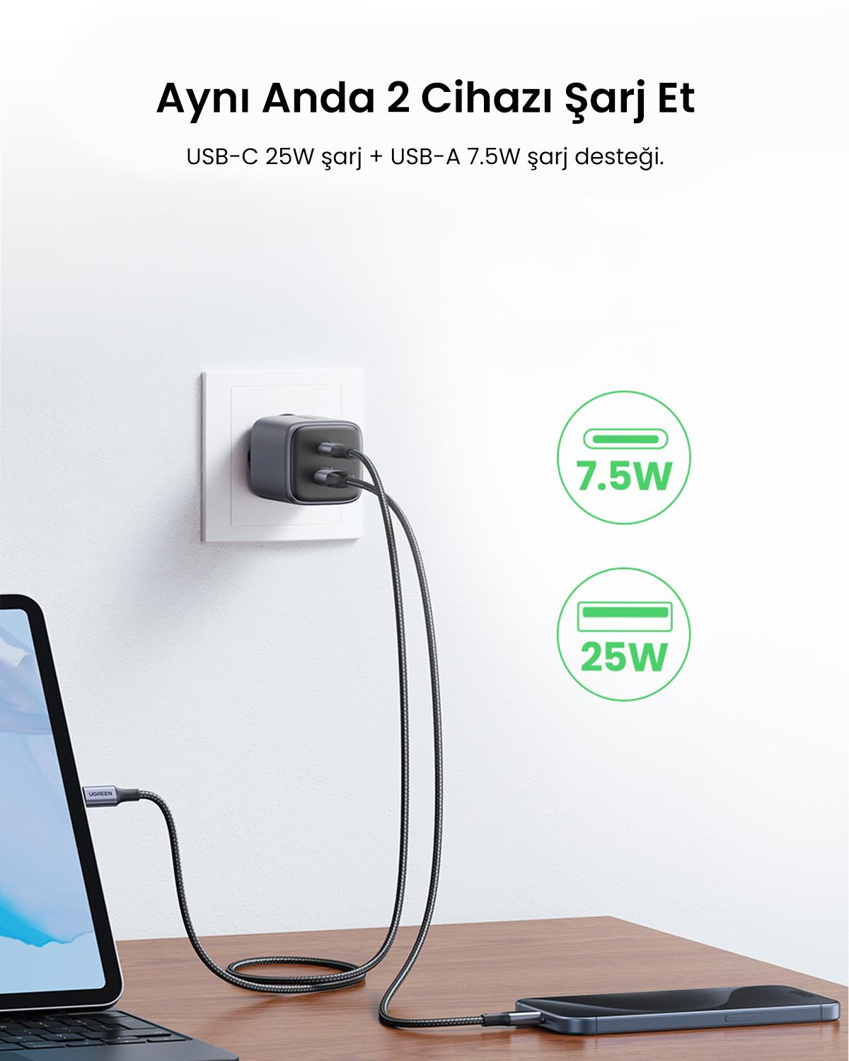 UGREEN Nexode 35W GaN 2 Portlu Şarj Cihazo, Gri