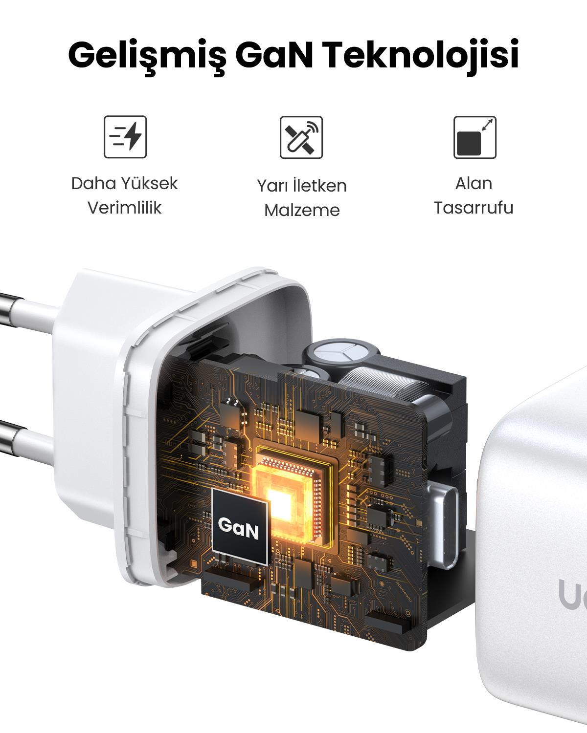 UGREEN Nexode 45W GaN Hızlı Şarj Cihazı Type-C QC PD 2xUSB-C, Beyaz, 15327