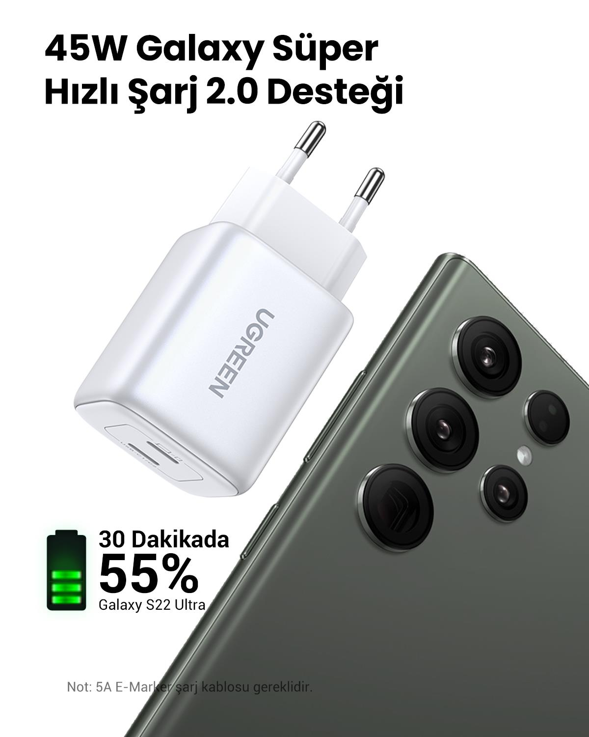 UGREEN Nexode 45W GaN Hızlı Şarj Cihazı Type-C QC PD 2xUSB-C, Beyaz, 15327