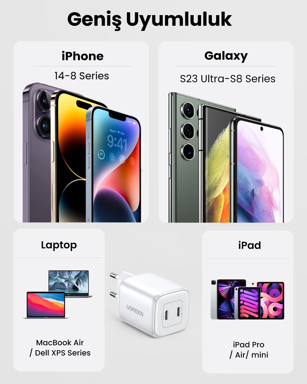 UGREEN Nexode 45W GaN Hızlı Şarj Cihazı Type-C QC PD 2xUSB-C, Beyaz, 15327