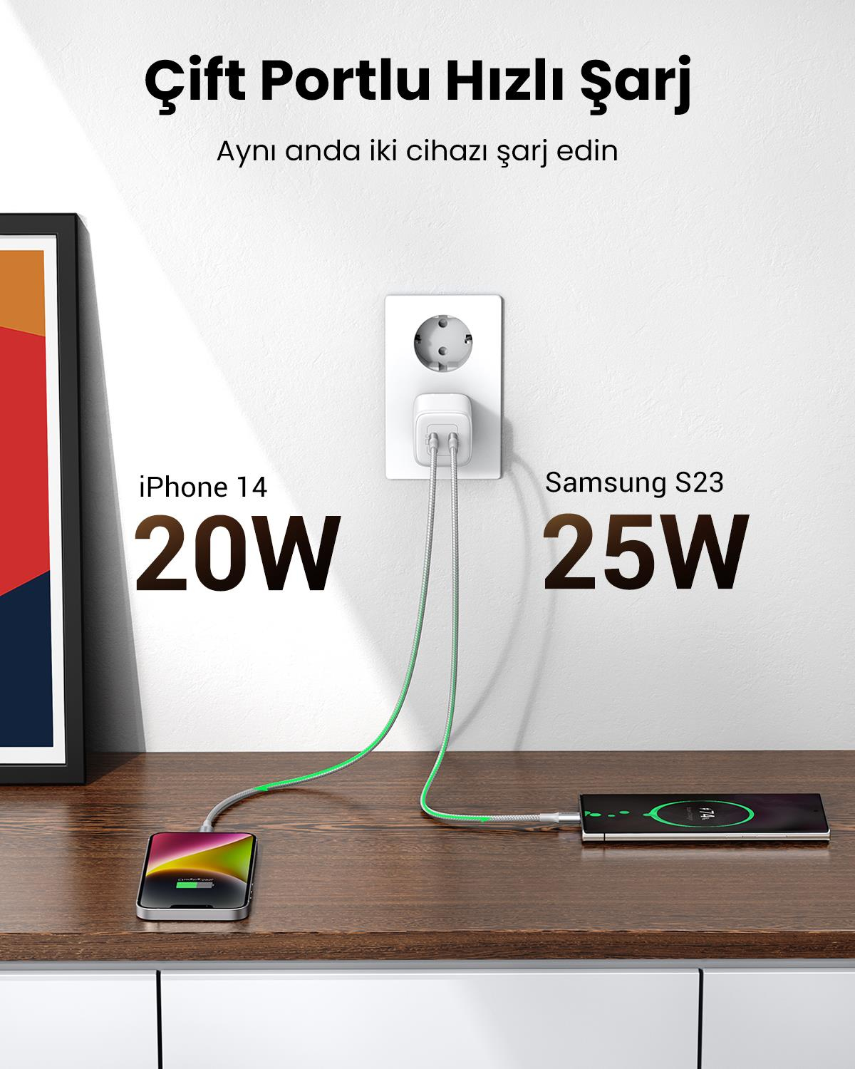 UGREEN Nexode 45W GaN Hızlı Şarj Cihazı Type-C QC PD 2xUSB-C, Beyaz, 15327