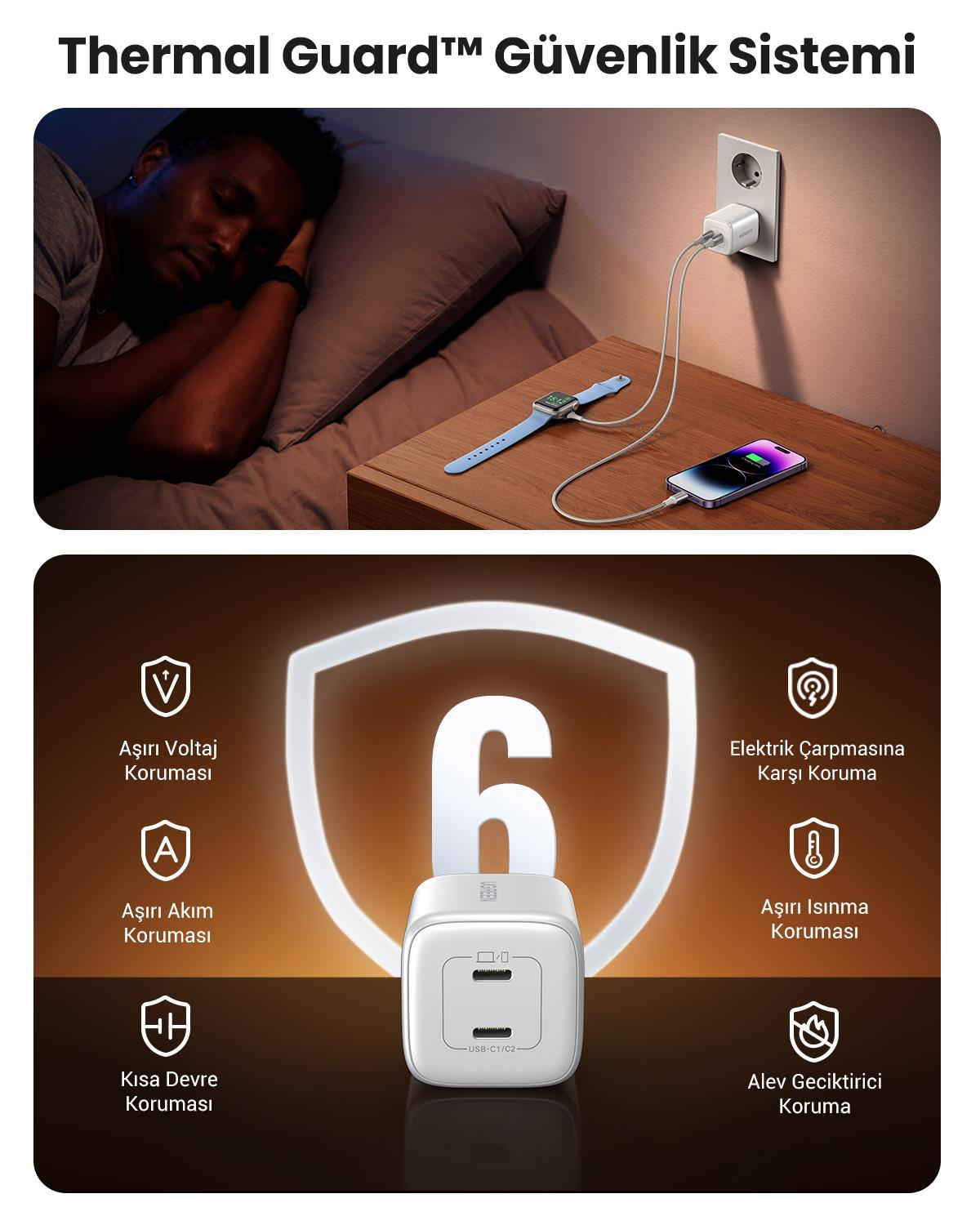 UGREEN Nexode 45W GaN Hızlı Şarj Cihazı Type-C QC PD 2xUSB-C, Beyaz, 15327
