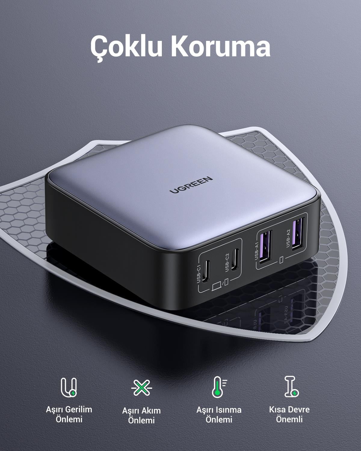 UGREEN Nexode 65W GaN 2 Masaüstü Hızlı Şarj Cihazı