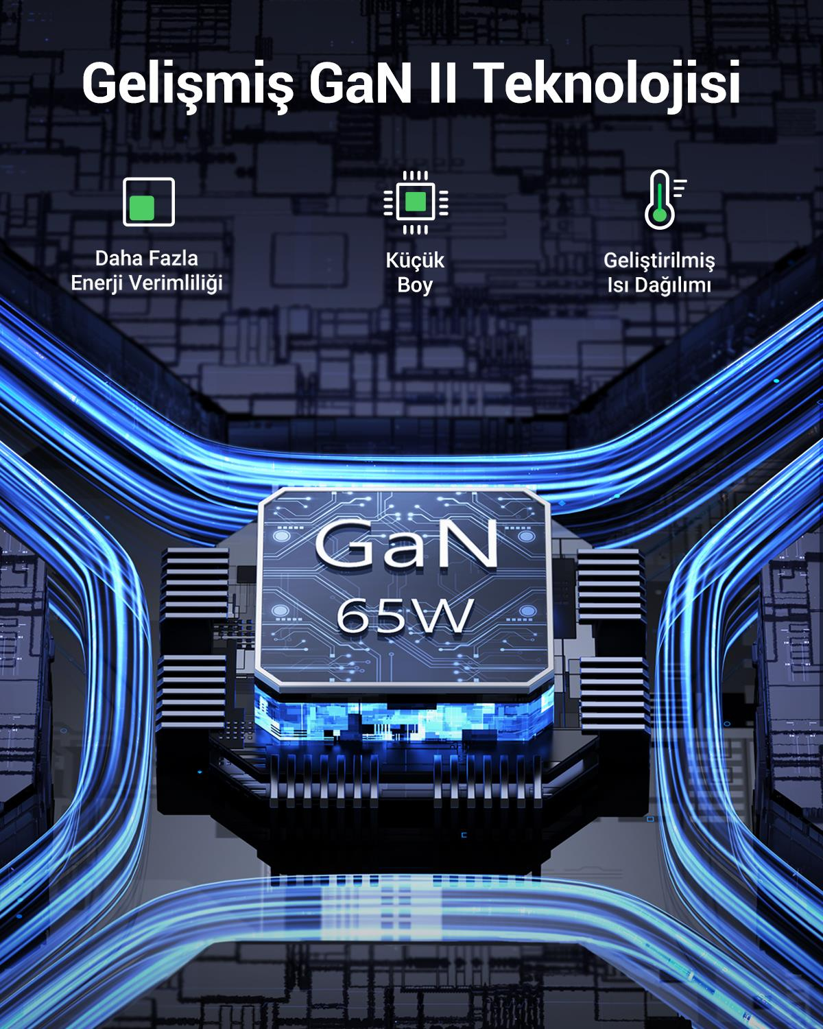 UGREEN Nexode 65W GaN 2 Masaüstü Hızlı Şarj Cihazı