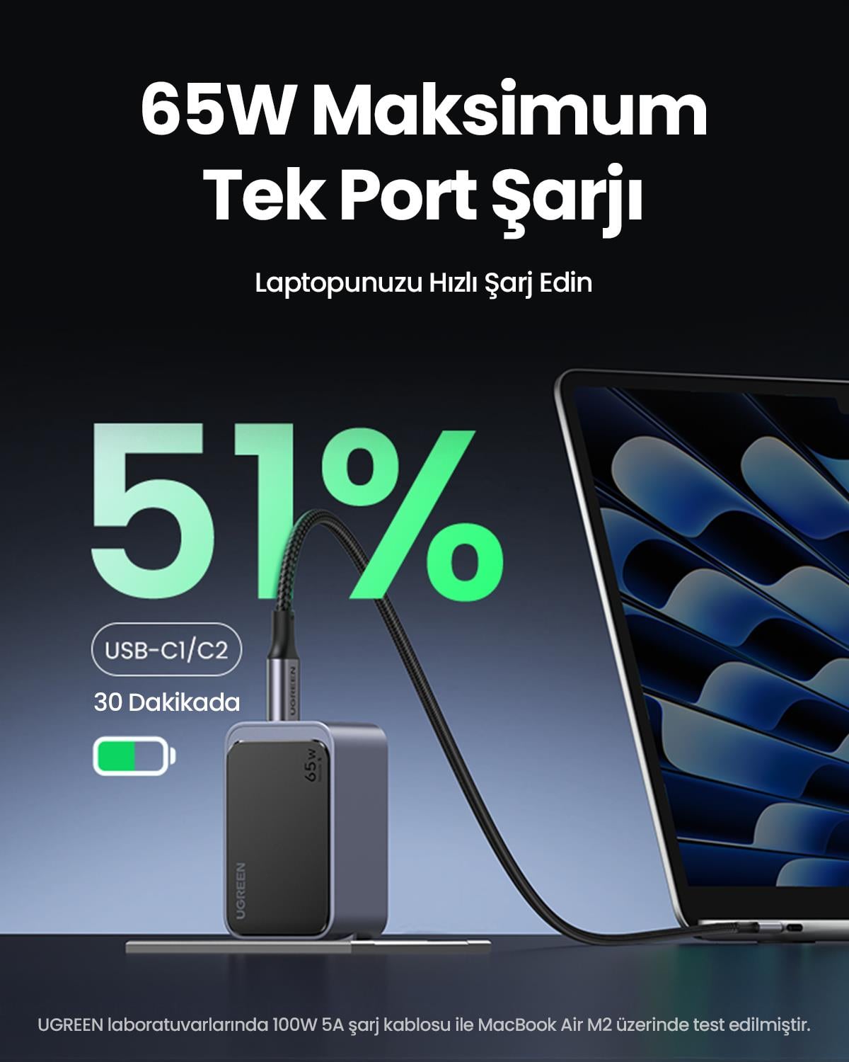 UGREEN Nexode Air 65W GaN Hızlı Şarj Cihazı Type-C