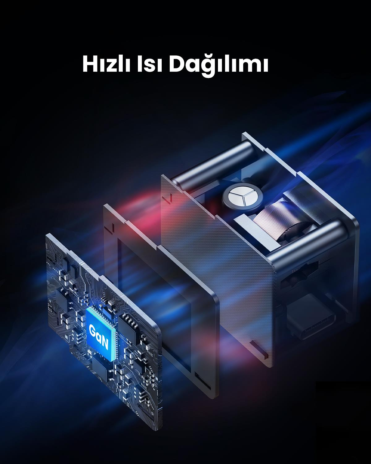 UGREEN Nexode GaN Mini 20W Hızlı Şarj Cihazı Gri
