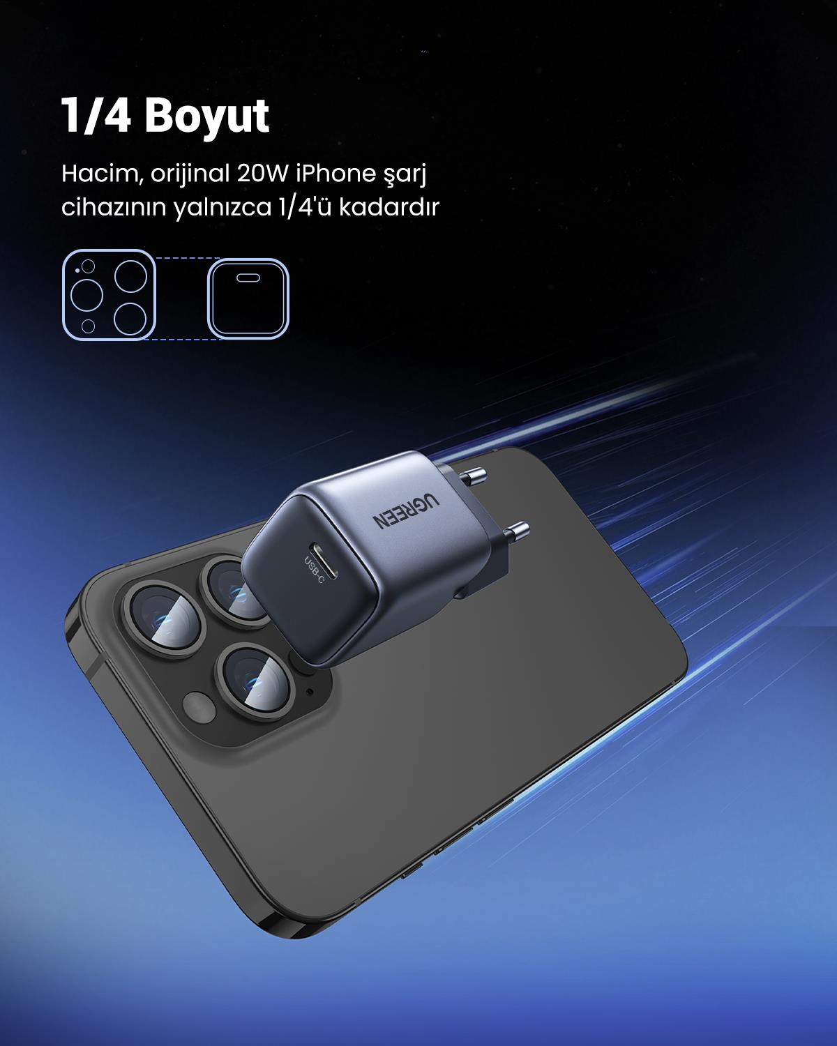 UGREEN Nexode GaN Mini 20W Hızlı Şarj Cihazı Gri