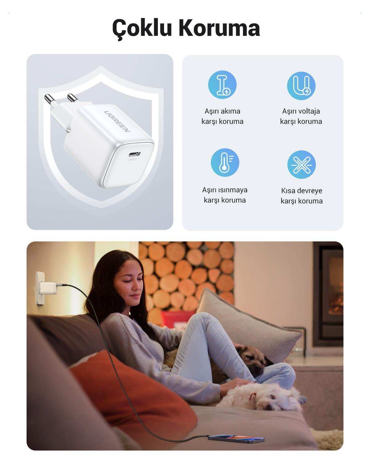 UGREEN Nexode GaN Mini 20W Hızlı Şarj Cihazı Beyaz