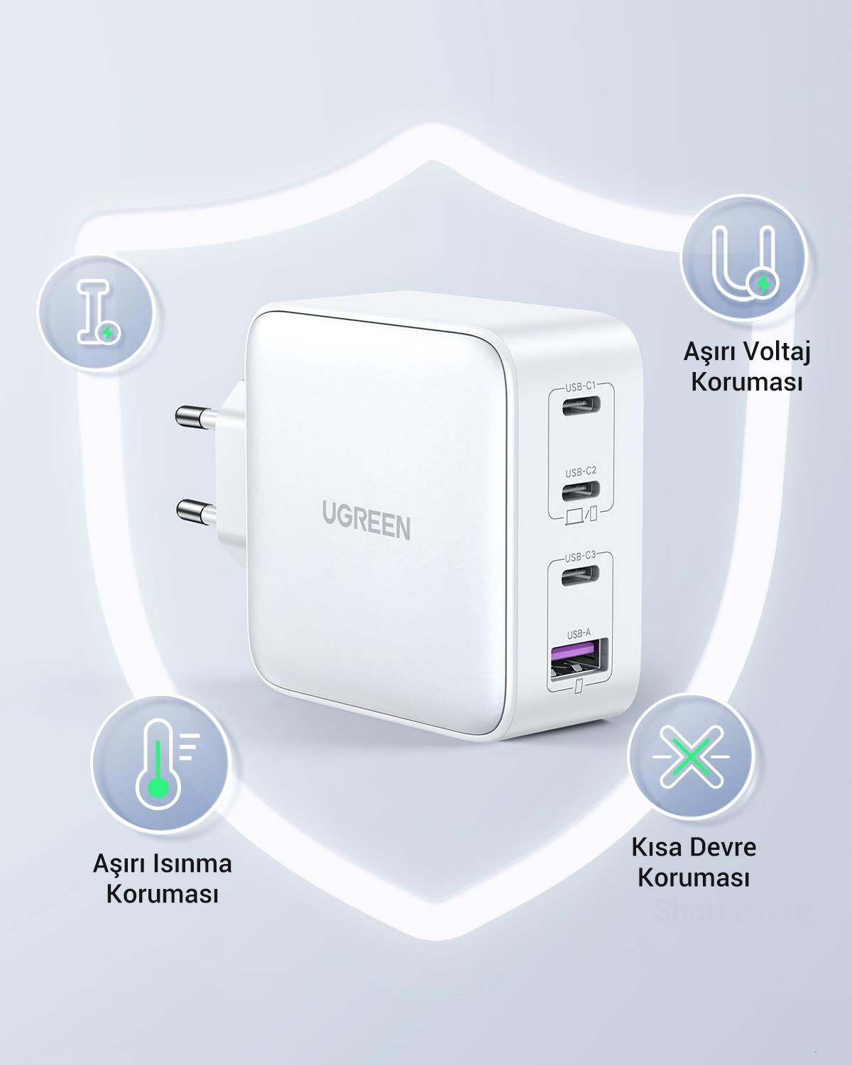 UGREEN Nexode GaN X 100W Hızlı Şarj Cihazı 4 Portl