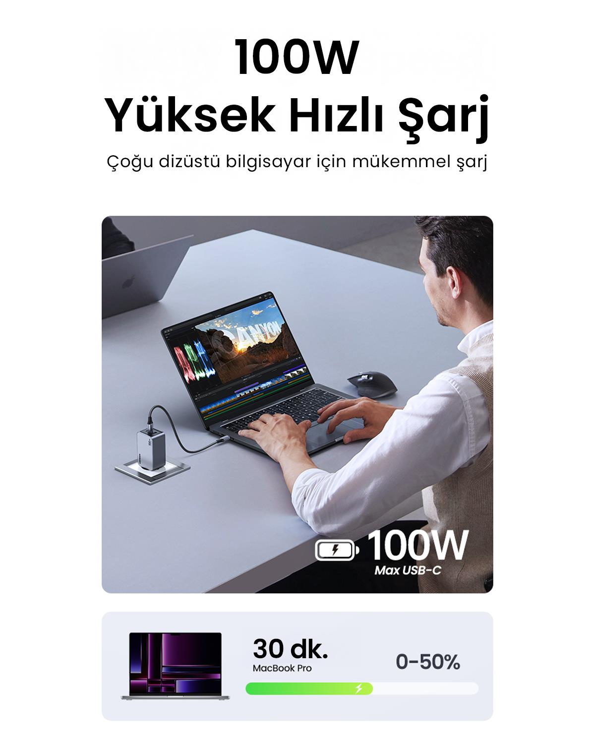 UGREEN Nexode Pro 100W GaN Şarj Cihazı Uzay Grisi